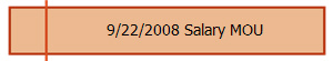 9/22/2008 Salary MOU