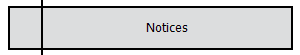 Notices
